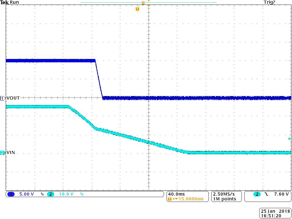 LM5119 LM5119_2phase_Vin Shutdown_24Vin_10Vout_1A.png